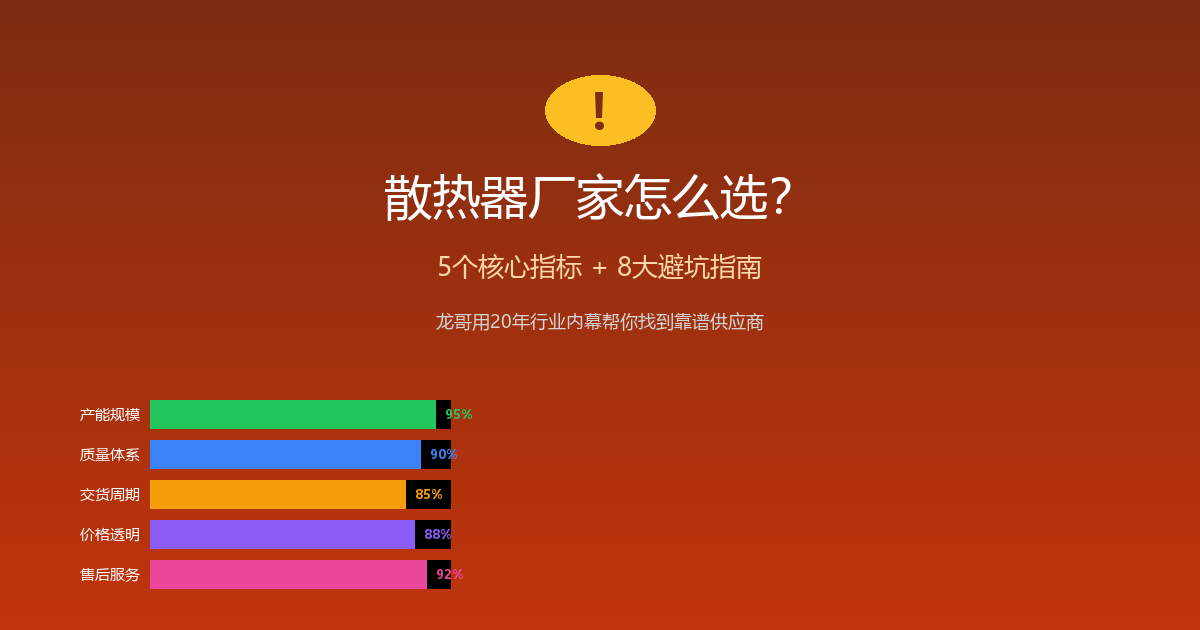 散热器厂家选择指南 - 小胖龙哥20年经验