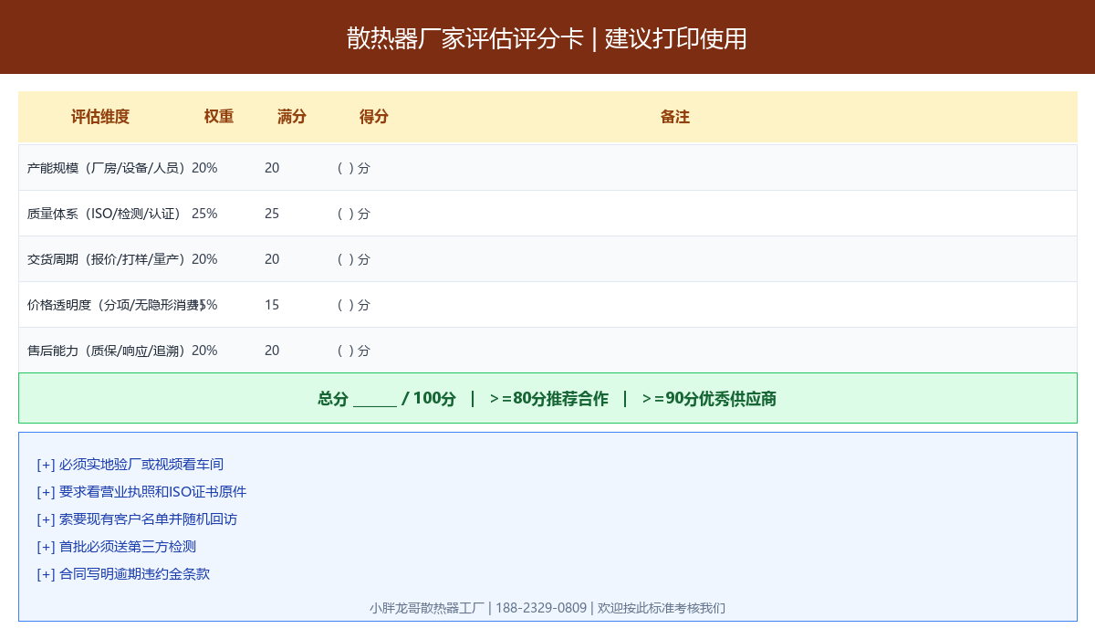 散热器厂家5大指标评分卡